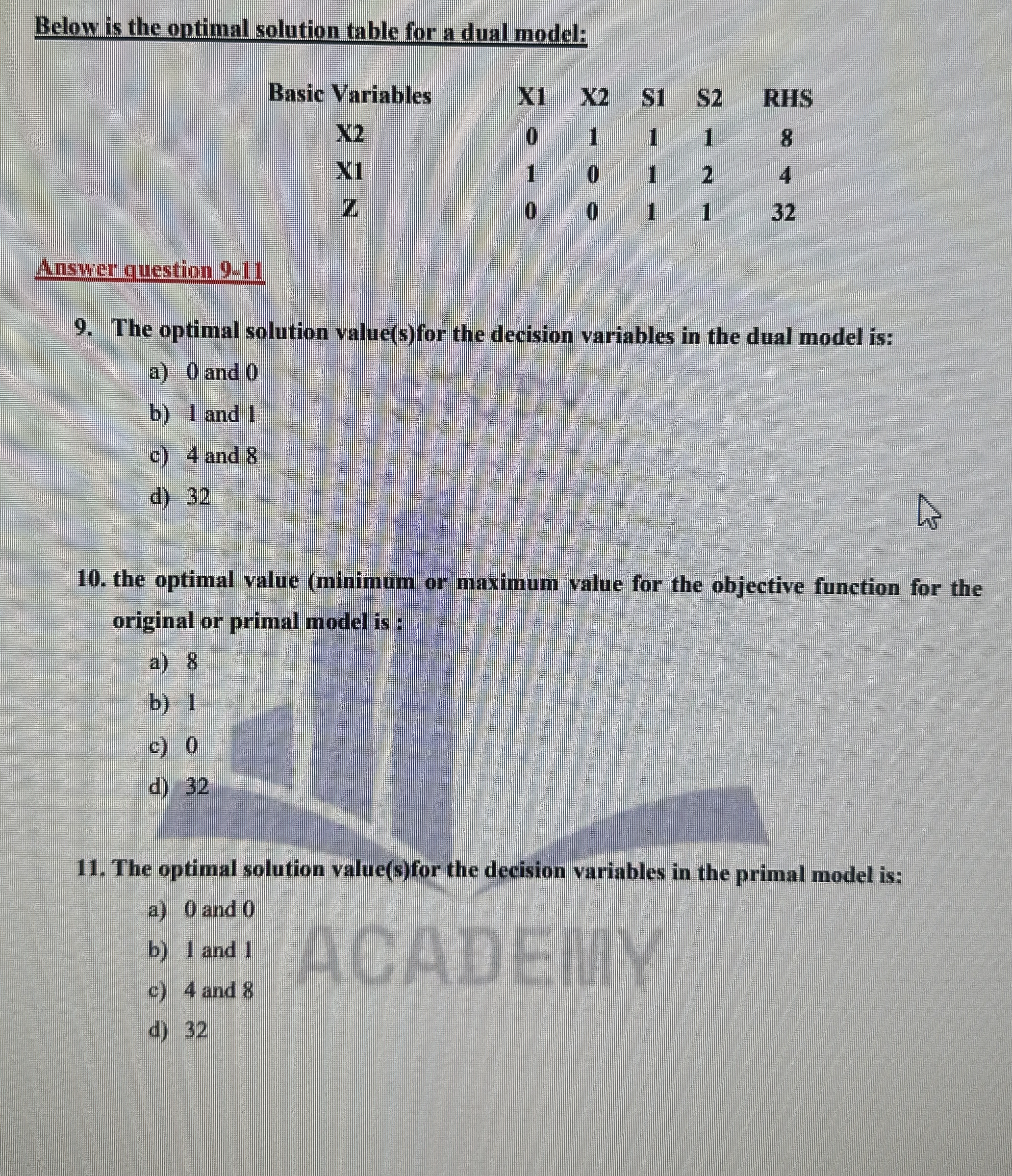 Below is the ontimal solution table for a dual