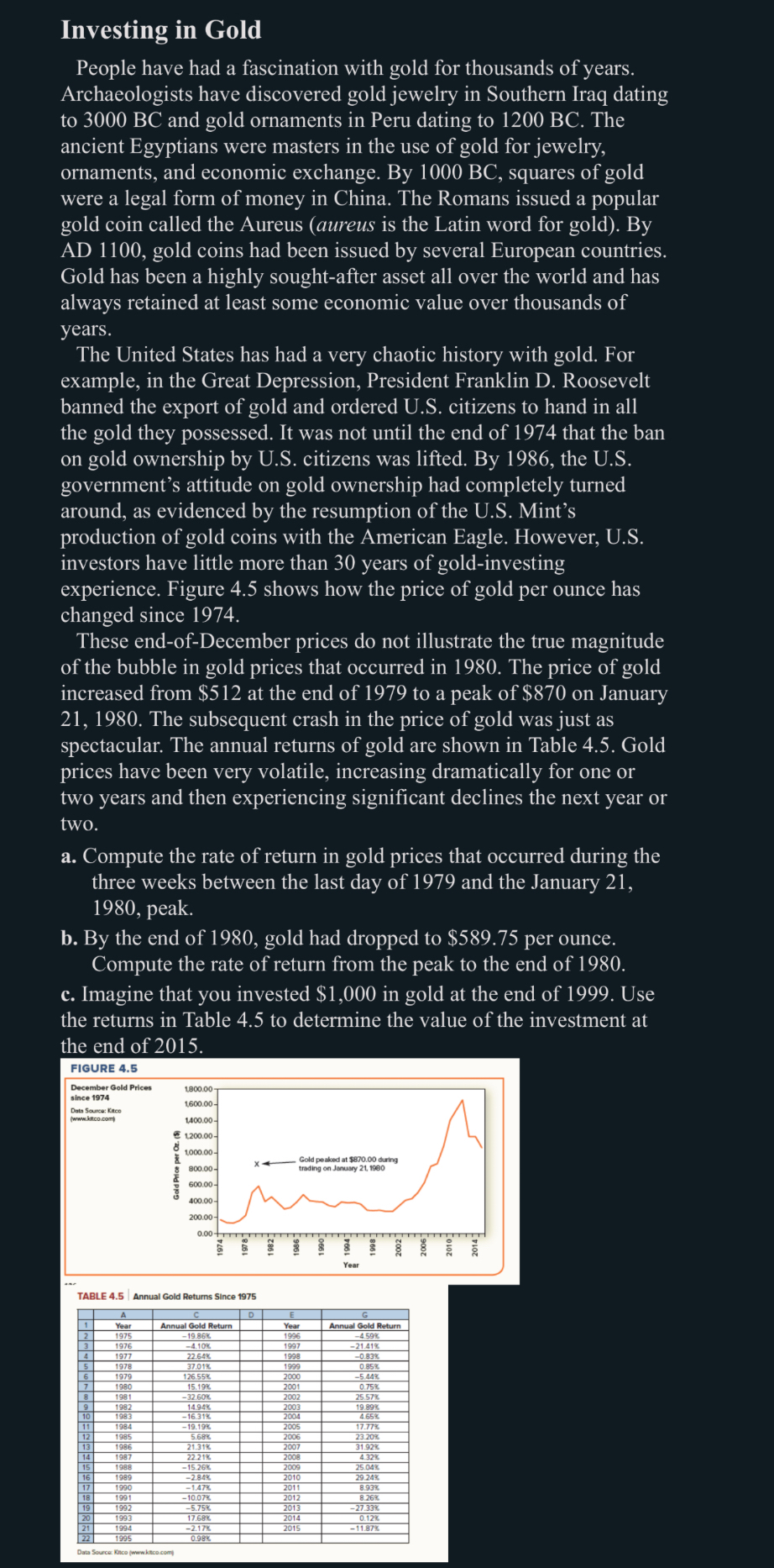 Investing in Gold People have had a fascination