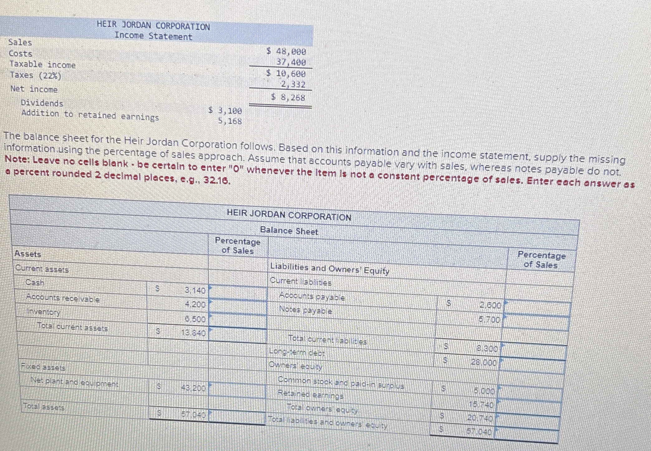 HEIR JORDAN CORPORATION Income Statement Sales