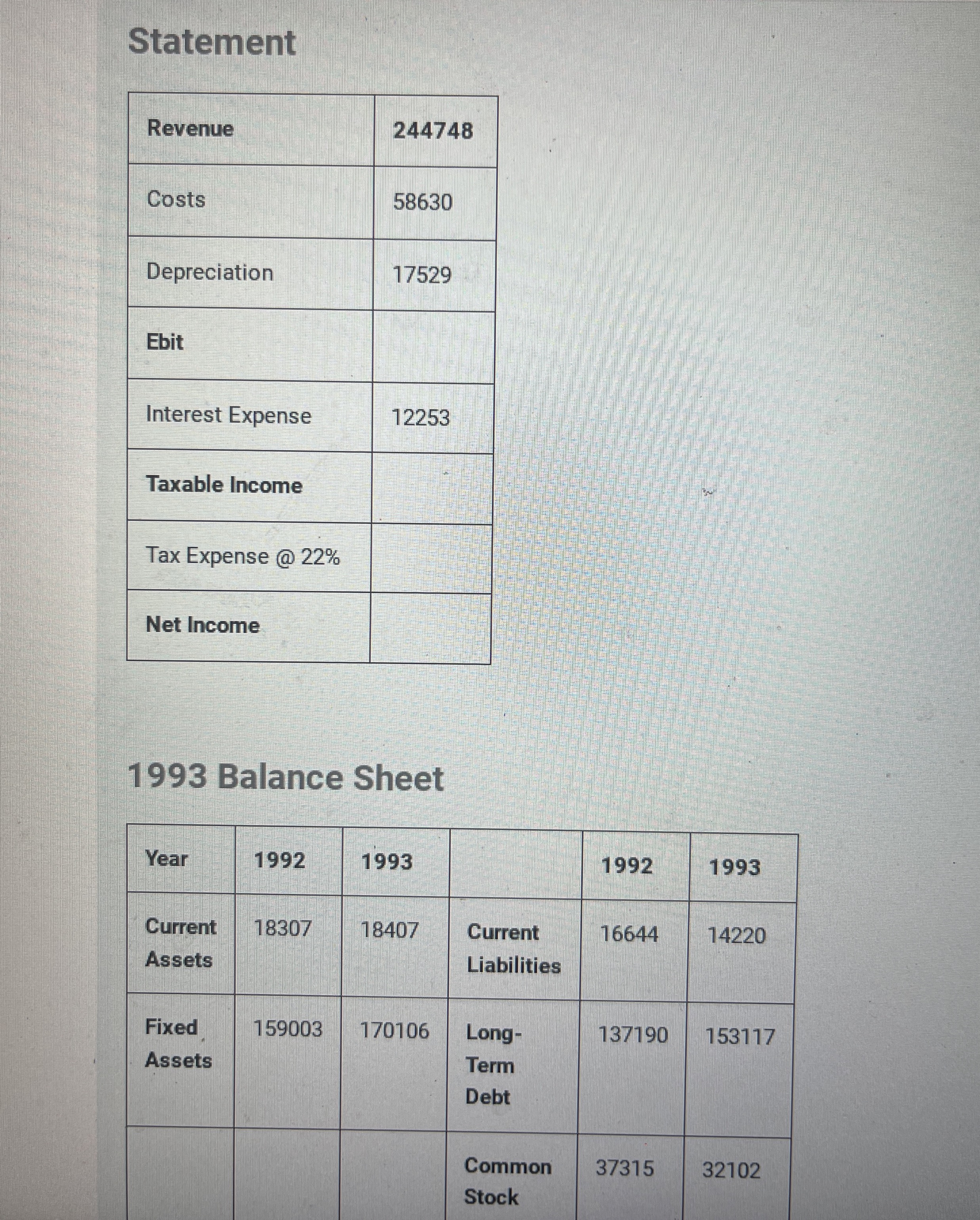 What is the firms cash flow from assets from the