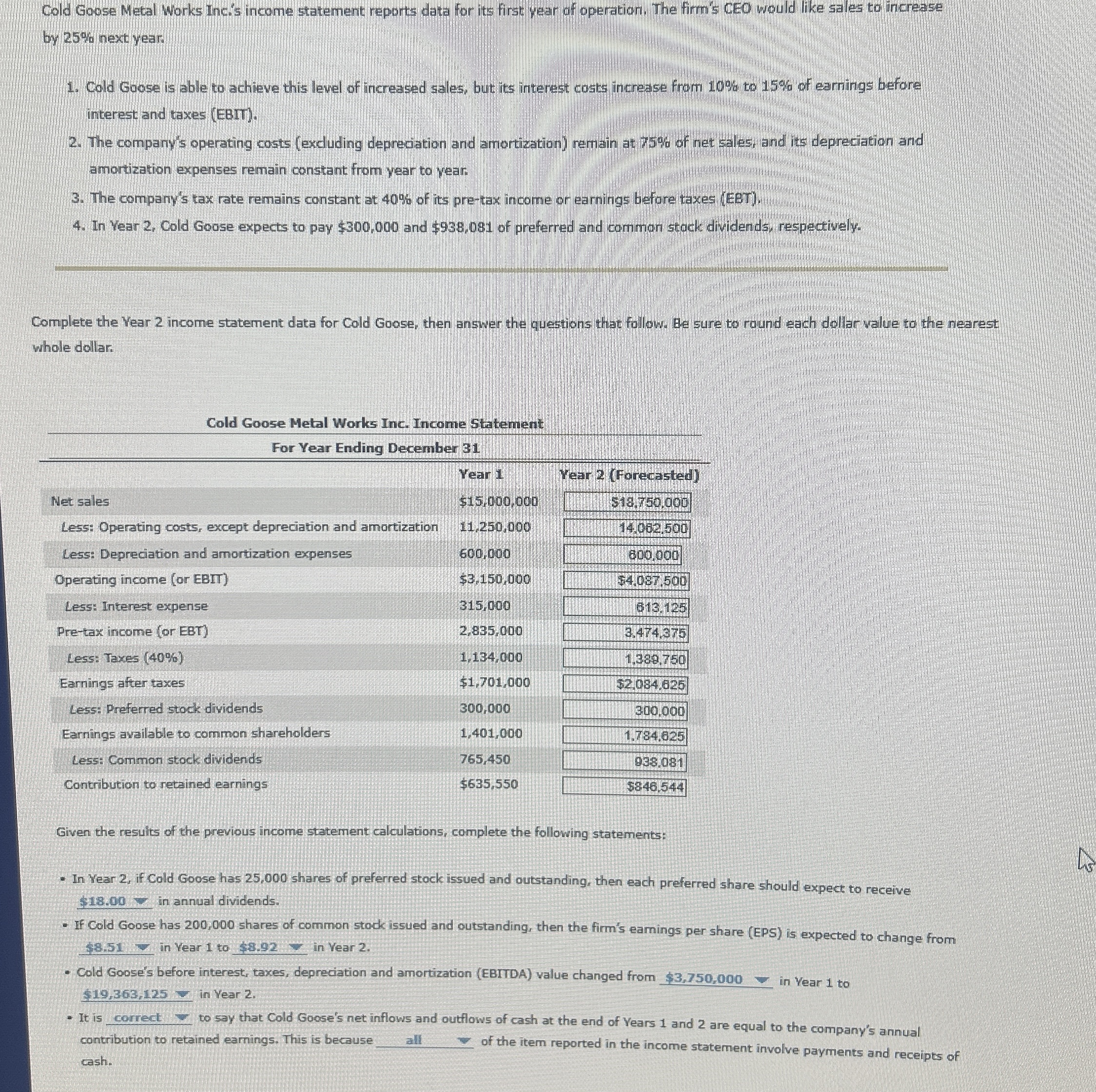 Cold goose metalworks, Inc. income statement,