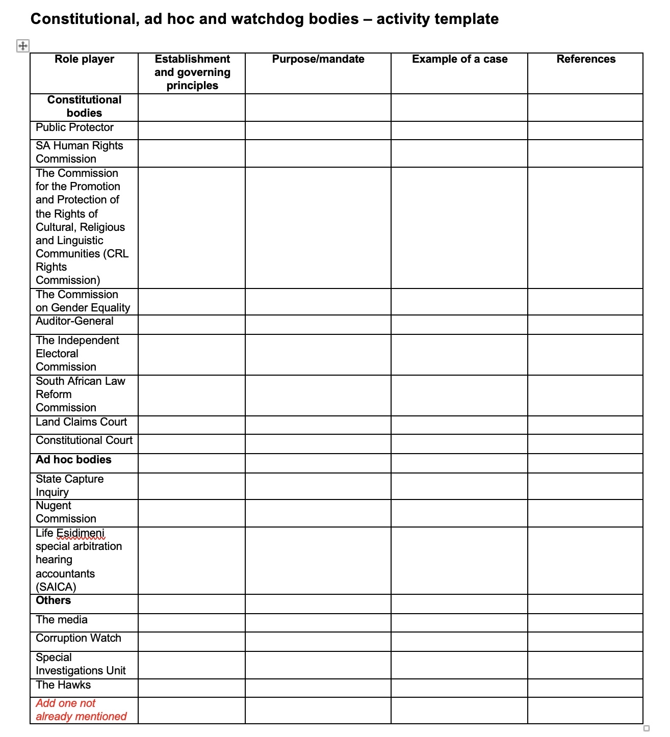 Complete the pre - designed format sheet