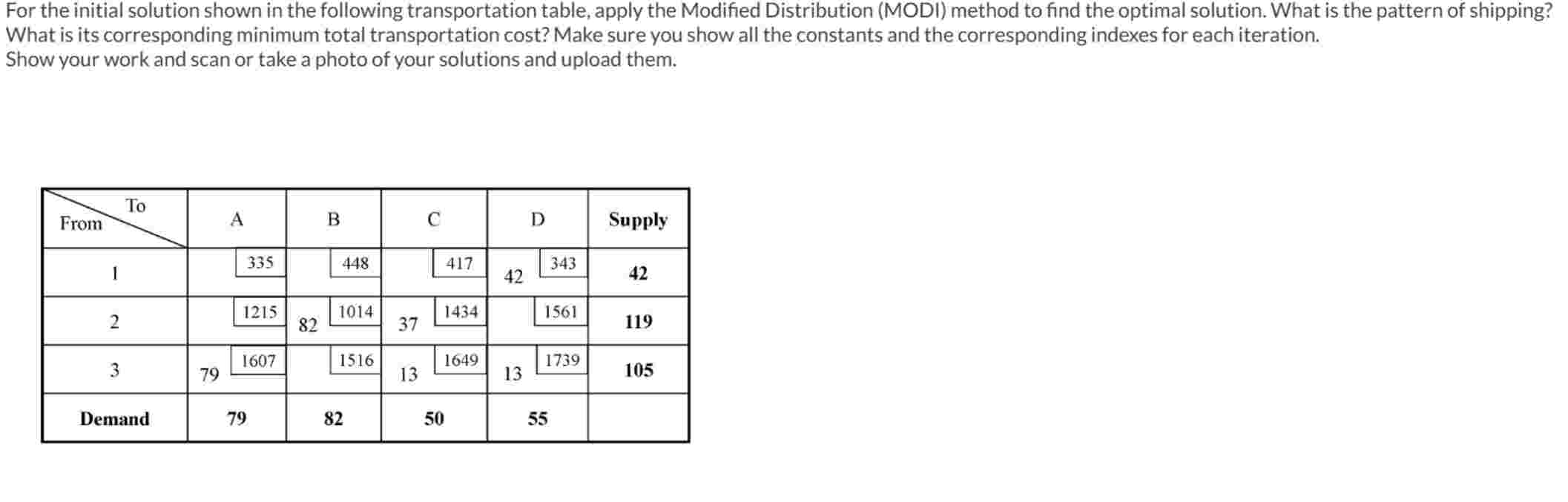 For the initial solution shown in the following