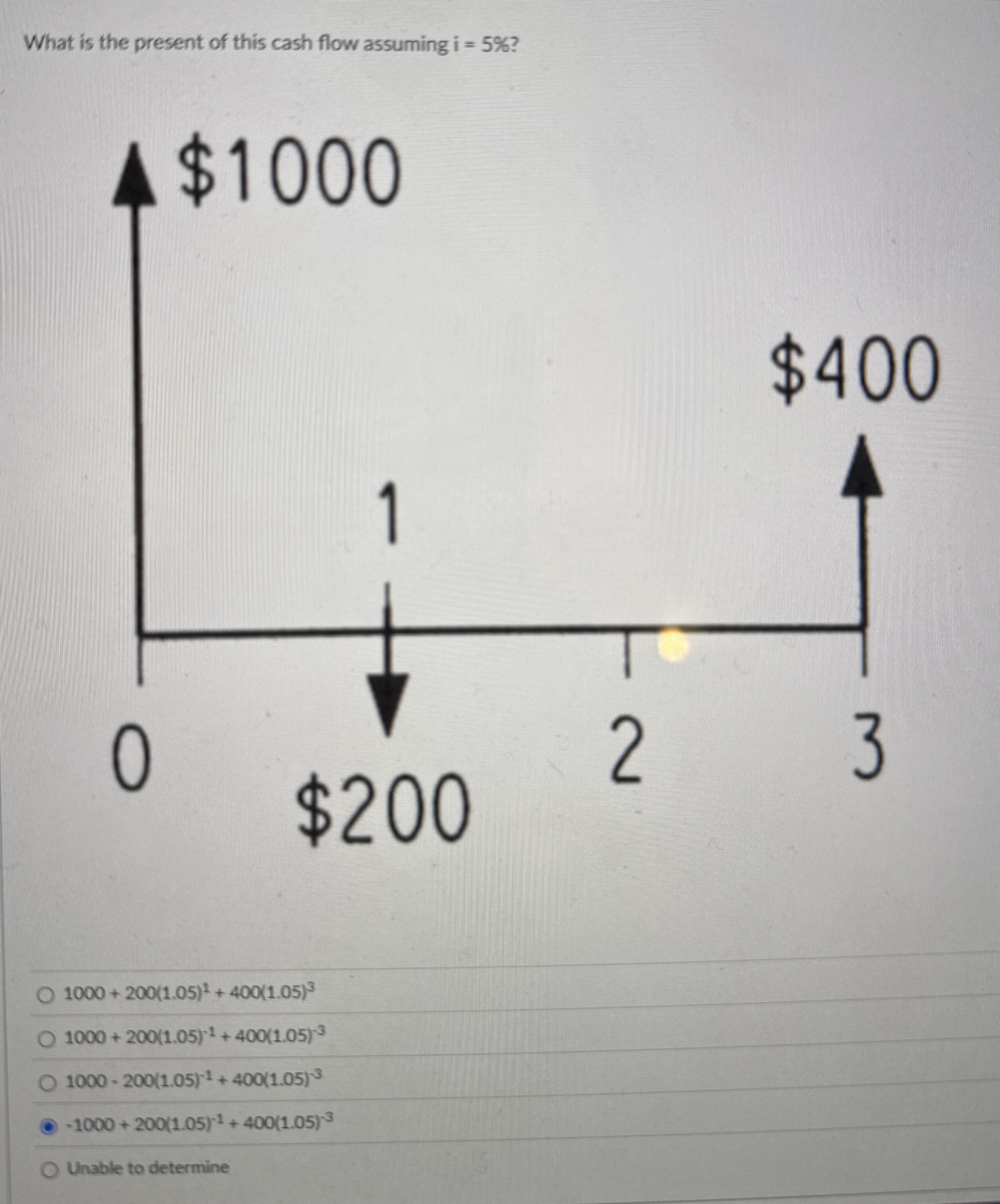 What is the percent of this cash flow i = 5 % ?