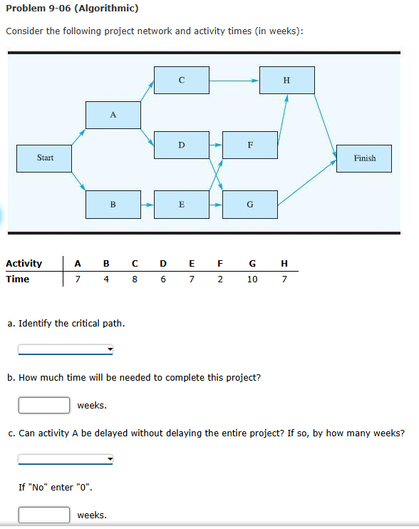 Problem 9 - 0 6 ( Algorithmic ) Consider the
