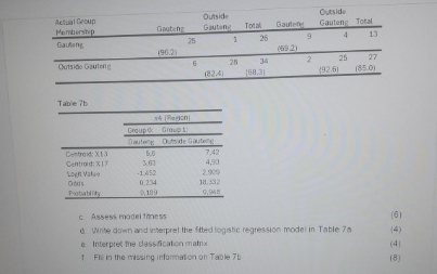 Question 7 [ 2 2 ] HBAT management has long been