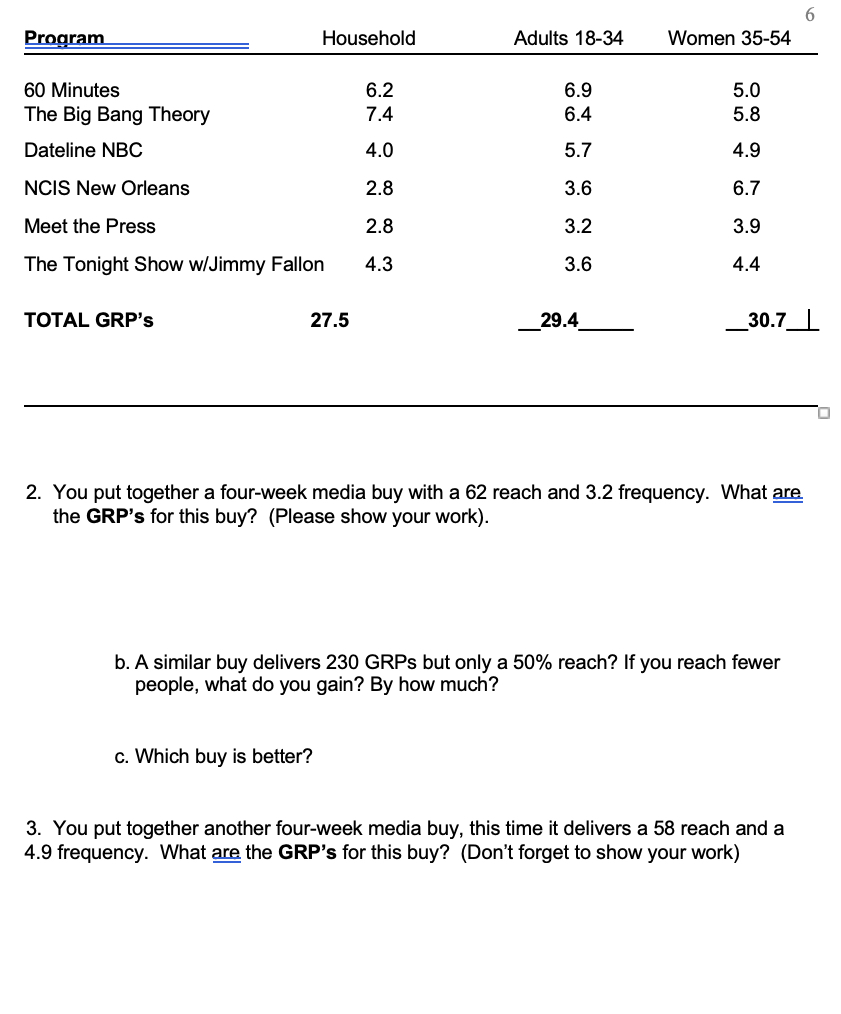 \ begin { tabular } { lccc } Program & Household