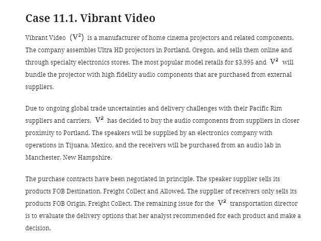 Case 1 1 . 1 . Vibrant Video Vibrant Video \ ( \