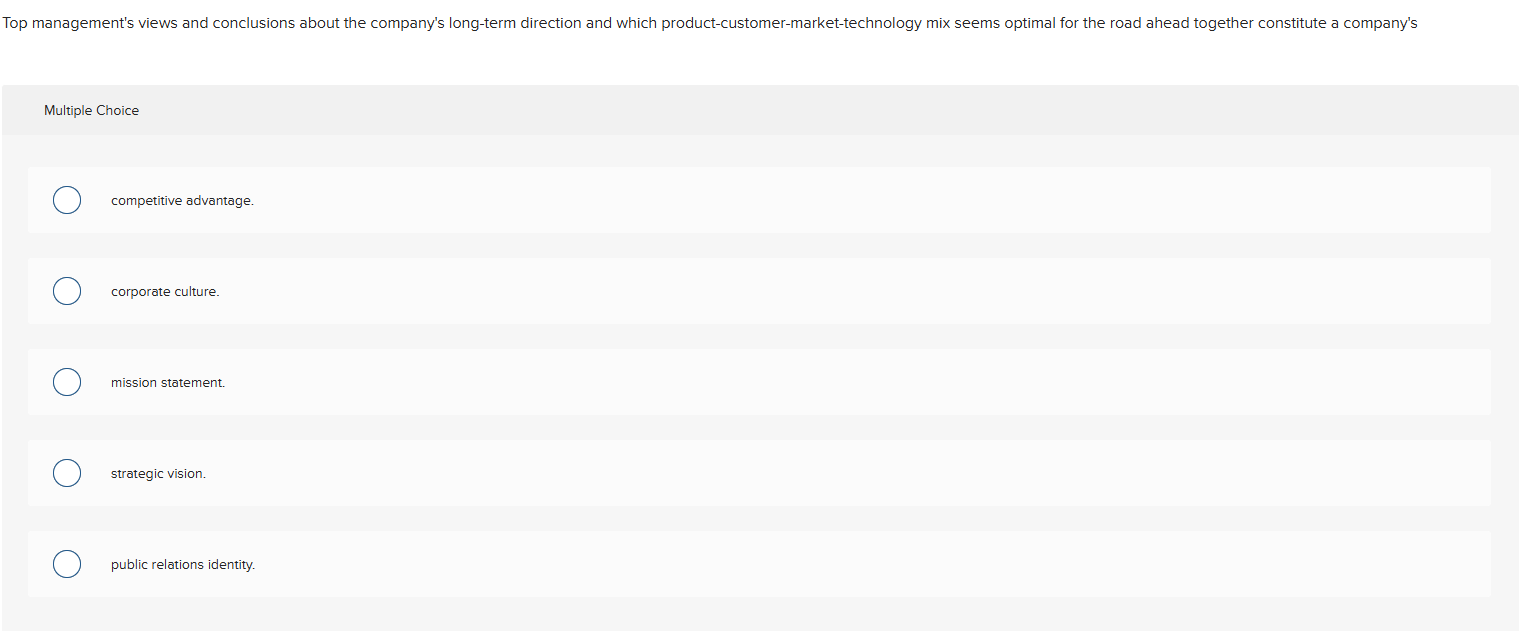 Multiple Choice competitive advantage. corporate