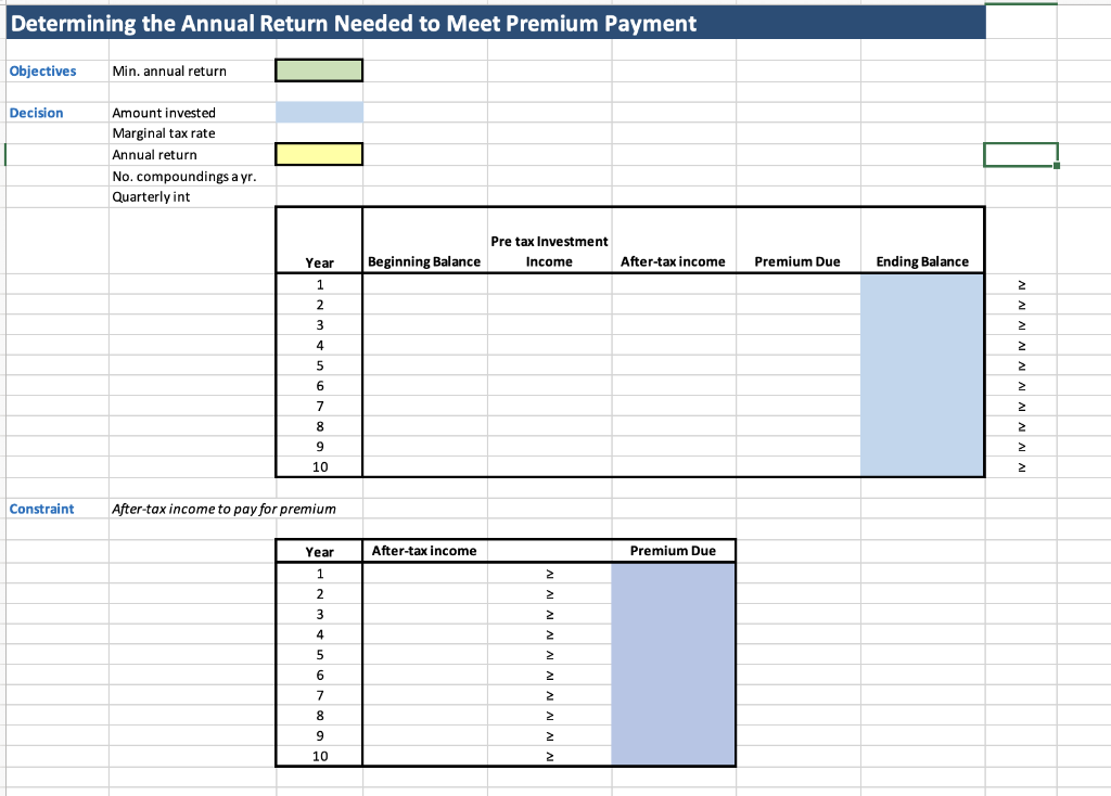 How does this get solved in the Excel Solver