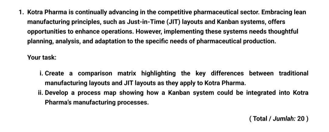 1 . Kotra Pharma is continually advancing in the