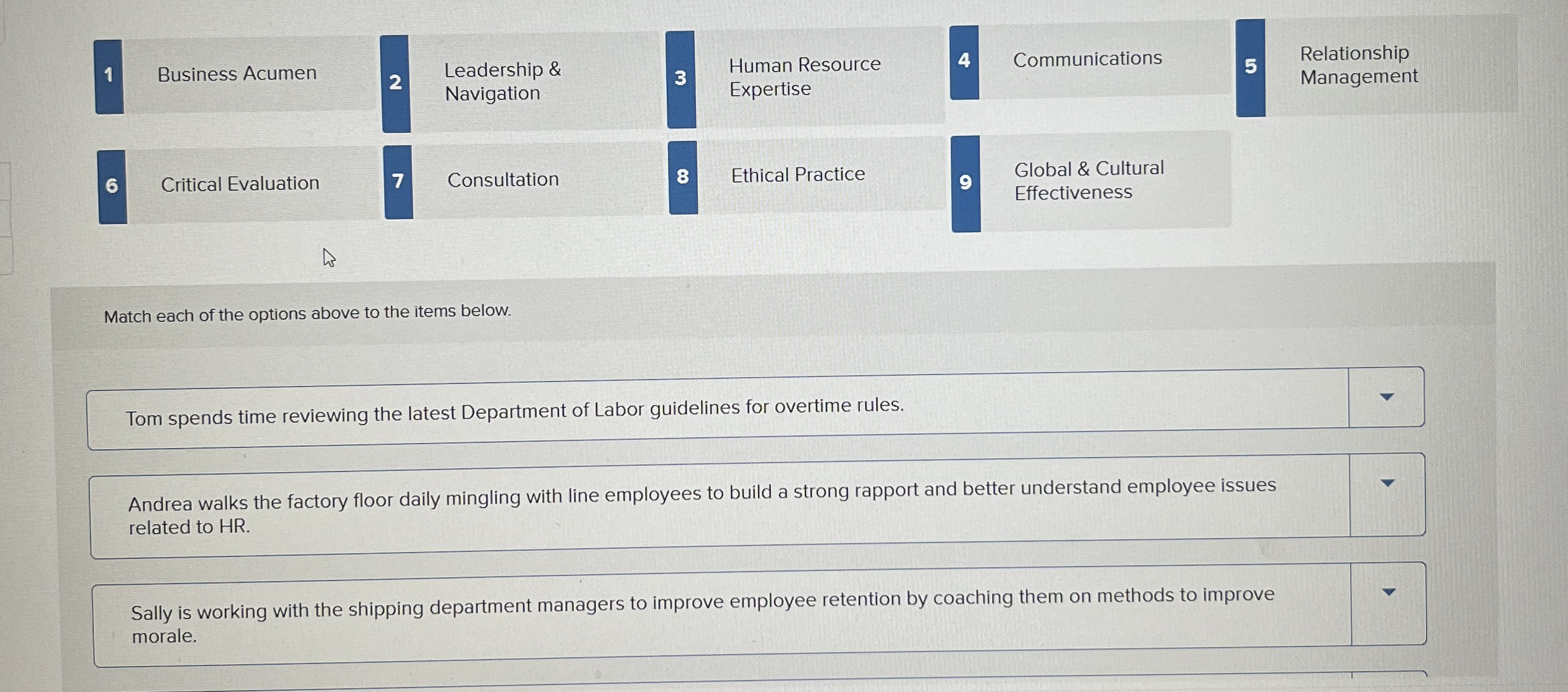 1 Business Acumen 2 Leadership & Human Resource 4