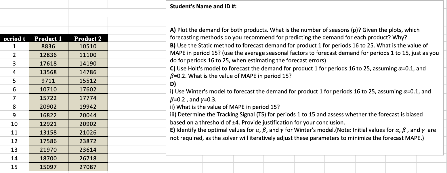 Student's Name and ID \ #: A ) Plot the demand