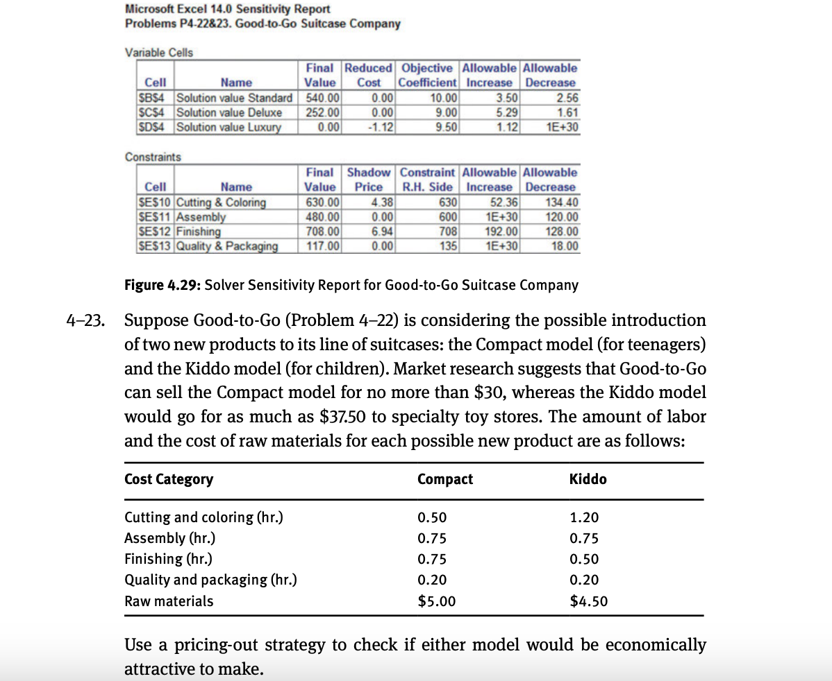Microsoft Excel 1 4 . 0 Sensitivity Report