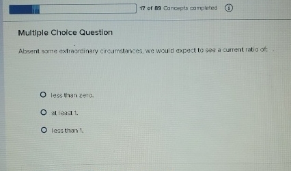 1 7 of B 9 Concepts completed Multiple Choice