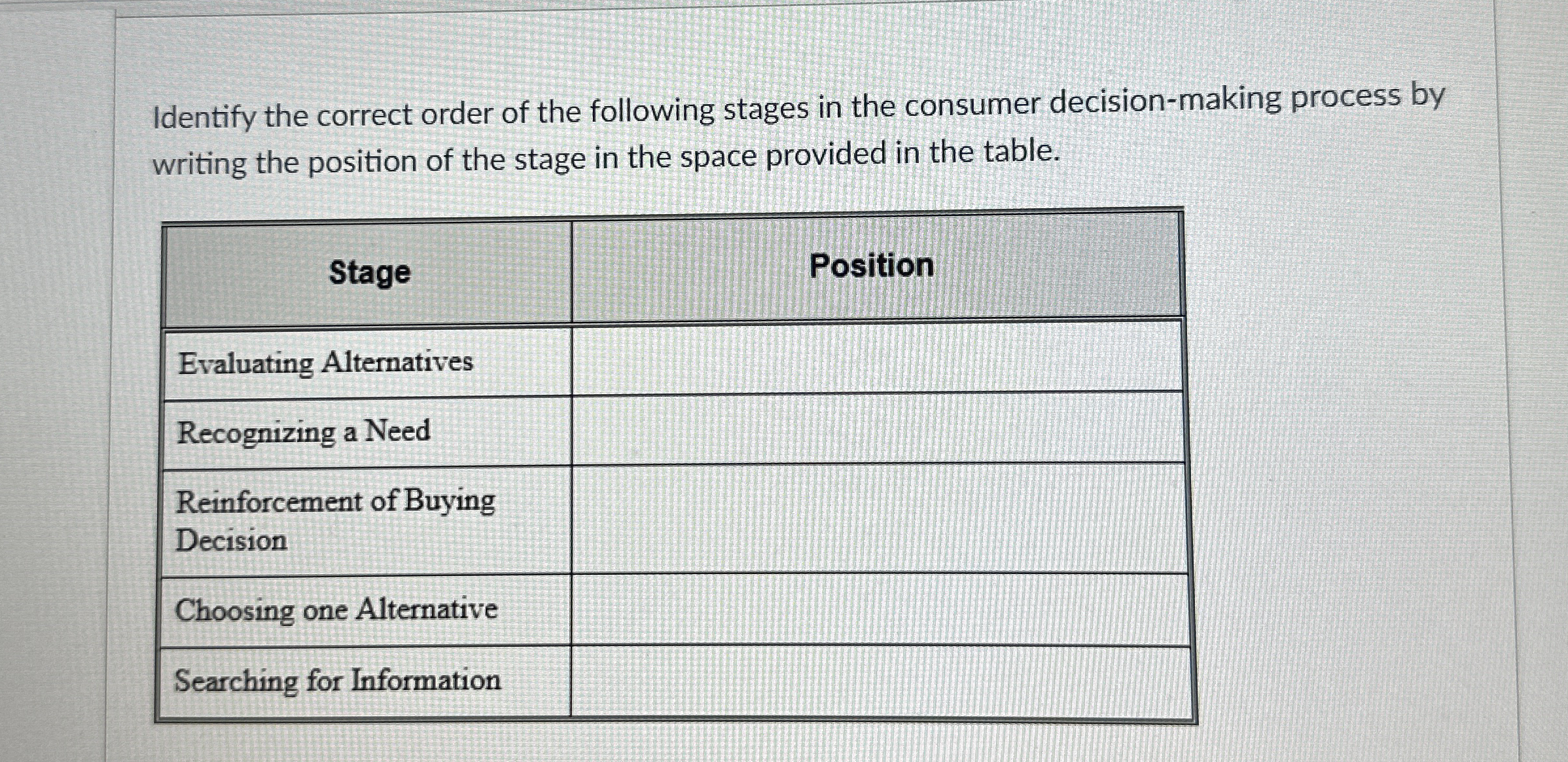Identify the correct order of the following