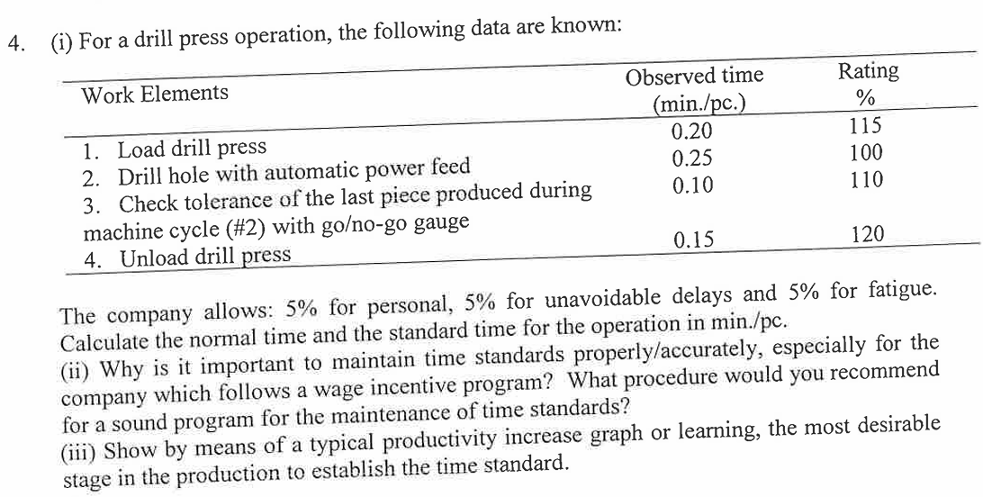 ( i ) For a drill press operation, the following