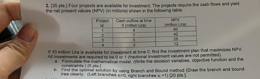 [ 3 5 pts . ] Four projects are available for