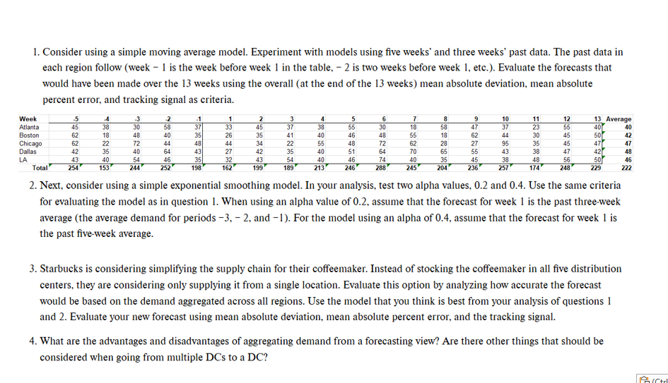 Consider the Analytics Exercise: Forecasting