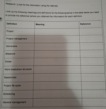 Research: ( Look for the information using the