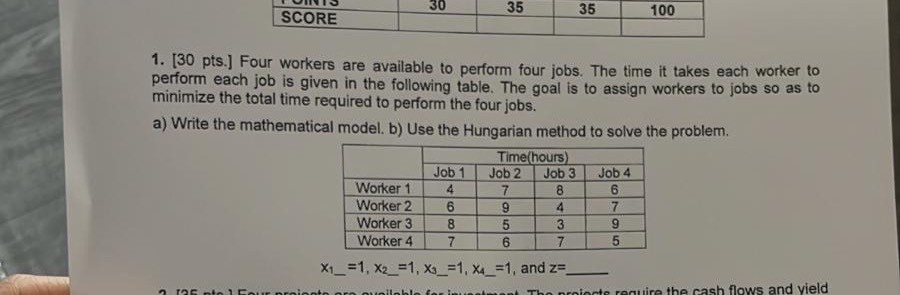 \ table [ [ SCORE , 3 0 , 3 5 , 3 5 , 1 0 0 ] ] [