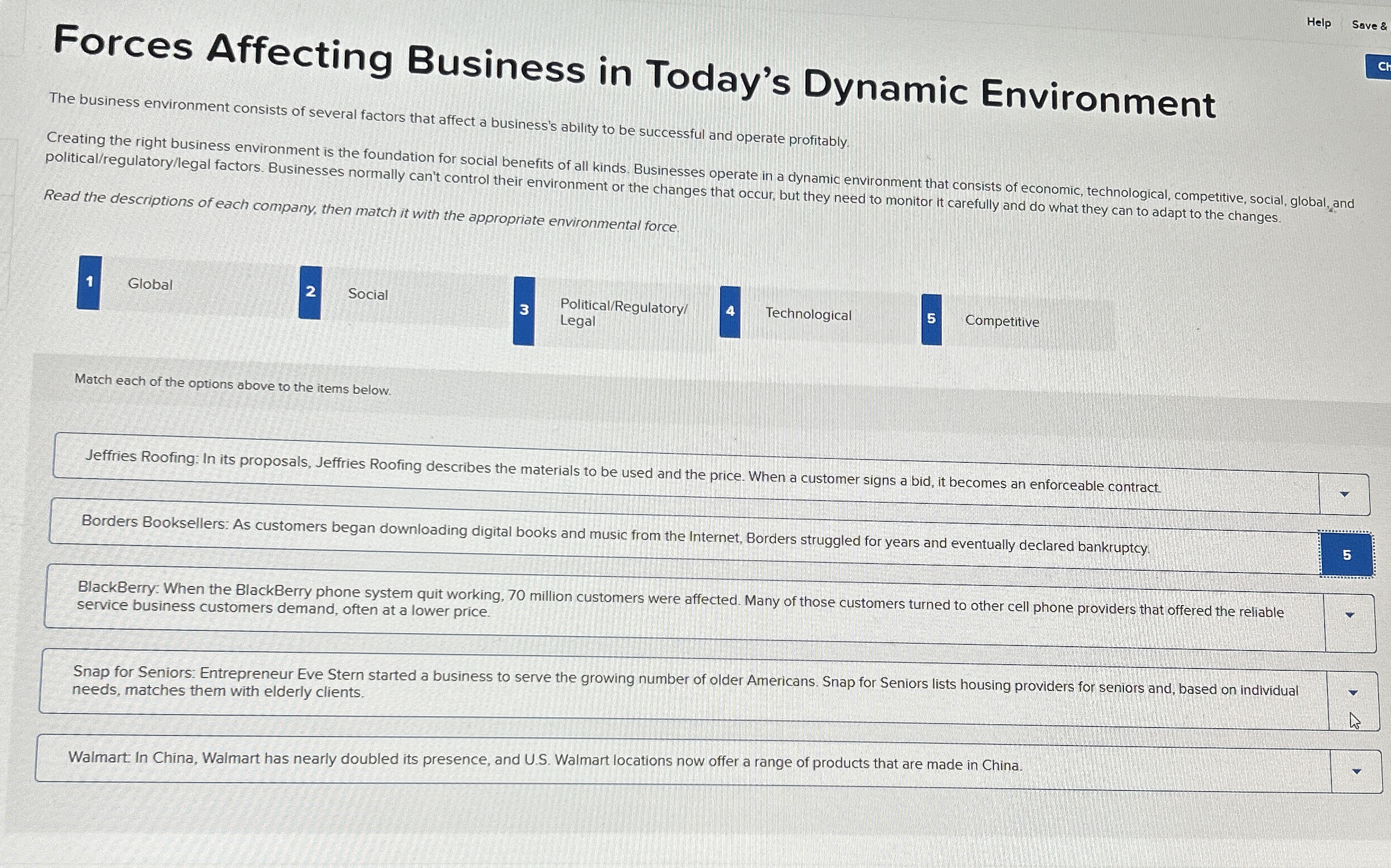 Forces Affecting Business in Today's Dynamic