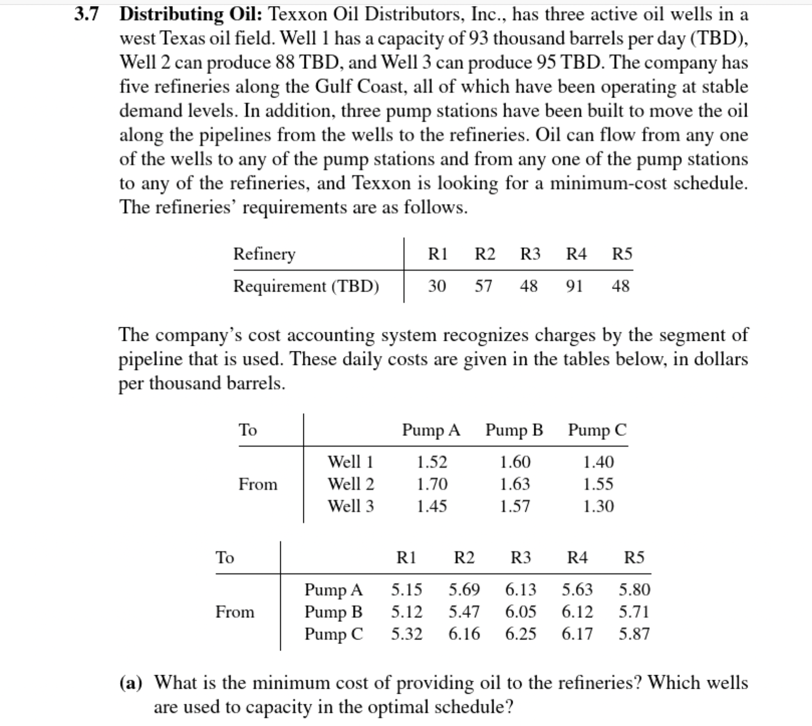 what am i doing wrong? pls give step by step