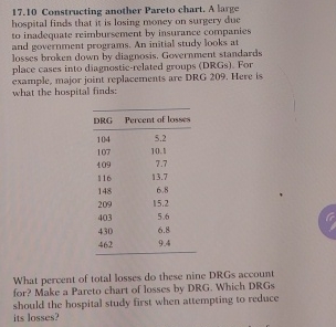 1 7 . 1 0 Constructing another Pareto chart. A