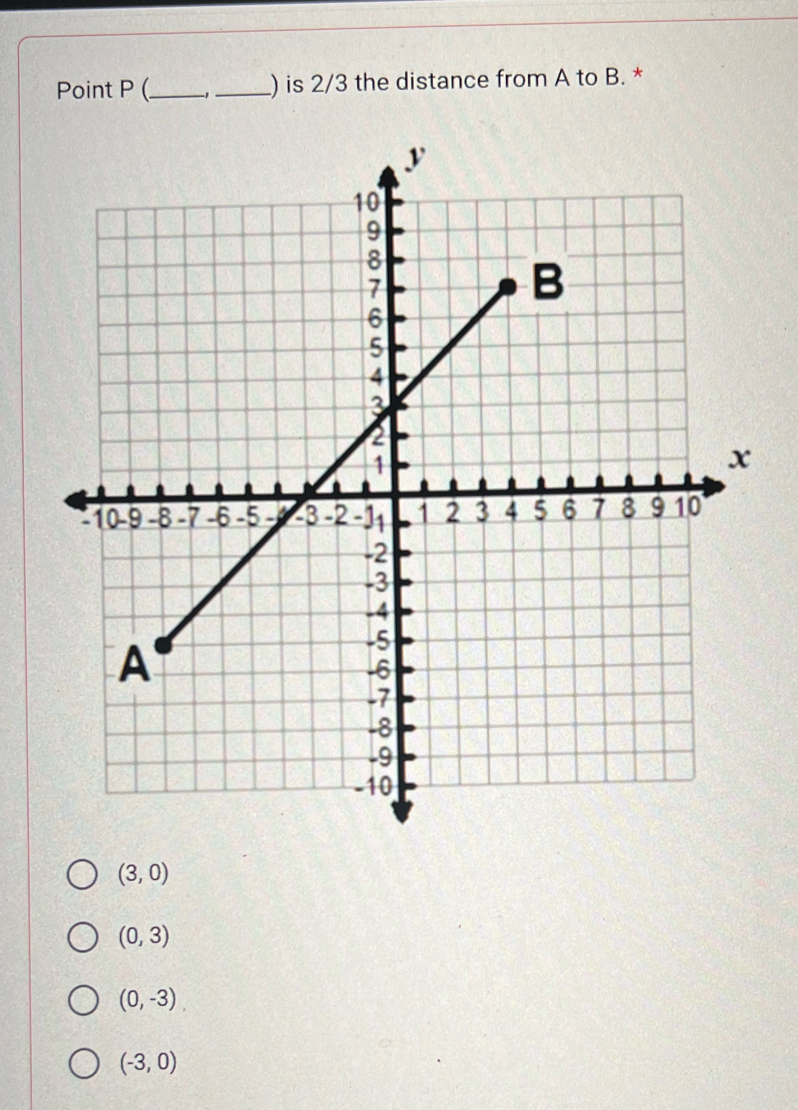 Using Distance formula please assist. Point P )