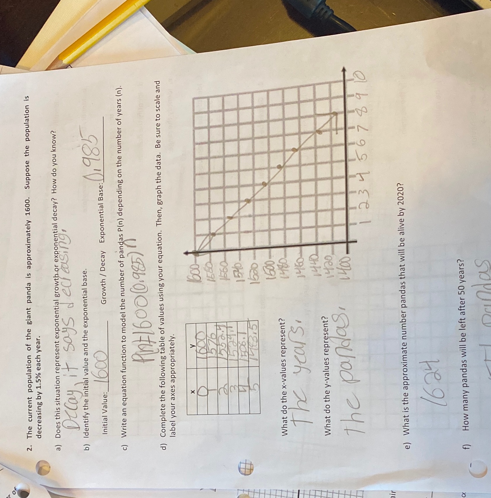 Did I do this correctly ? 2. The current