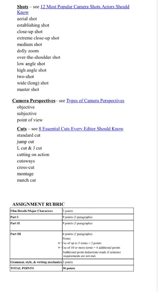 Shots - see 12 Most Popular Camera Shots Actors