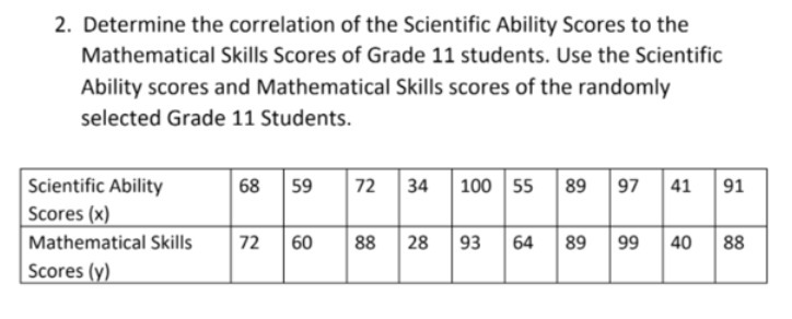 2. Determine the correlation of the Scientific