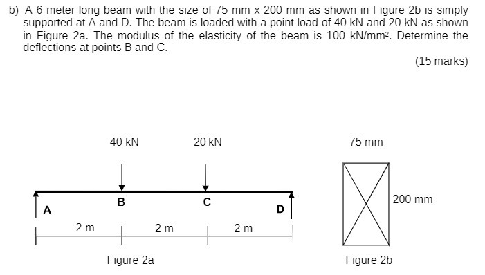 b) A 6 meter long beam with the size of 75 mm x