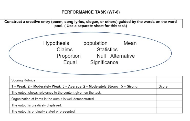 PERFORMANCE TASK (W7-8) Construct a creative