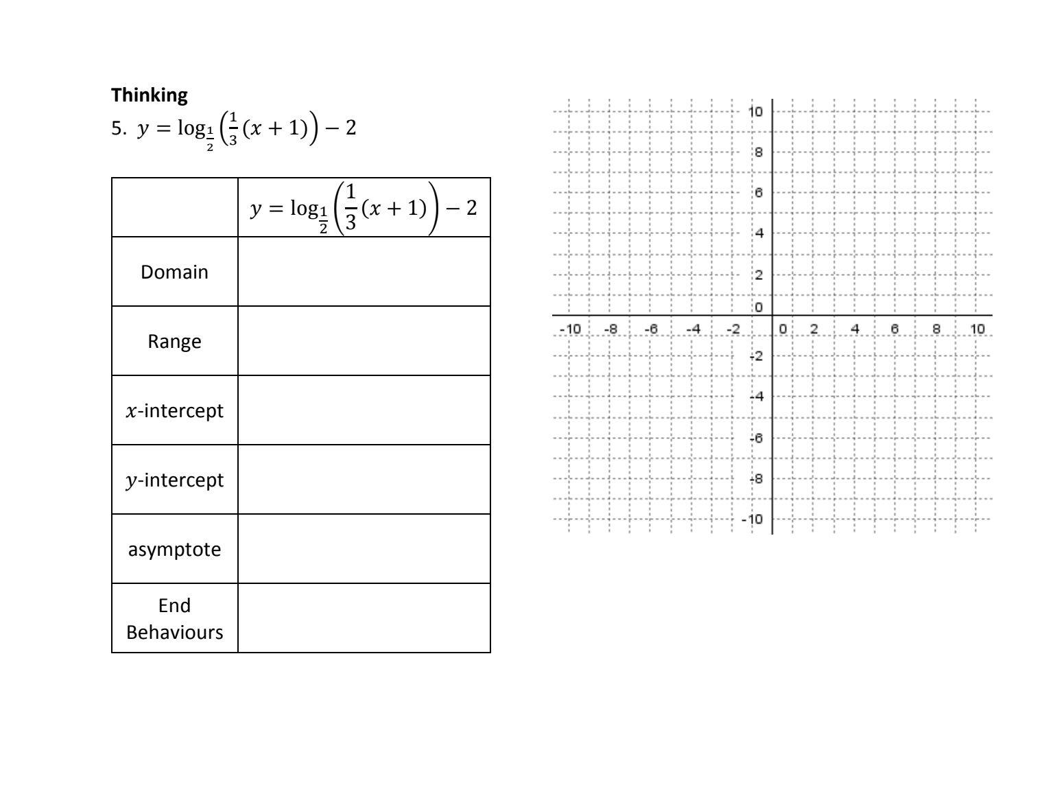 Use mapping notation to graph: 2. y = log2(x +