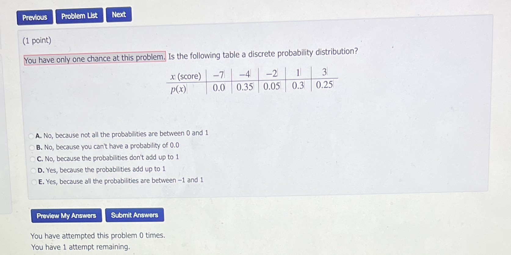 m Problem List (1 point) Wou have only one chance