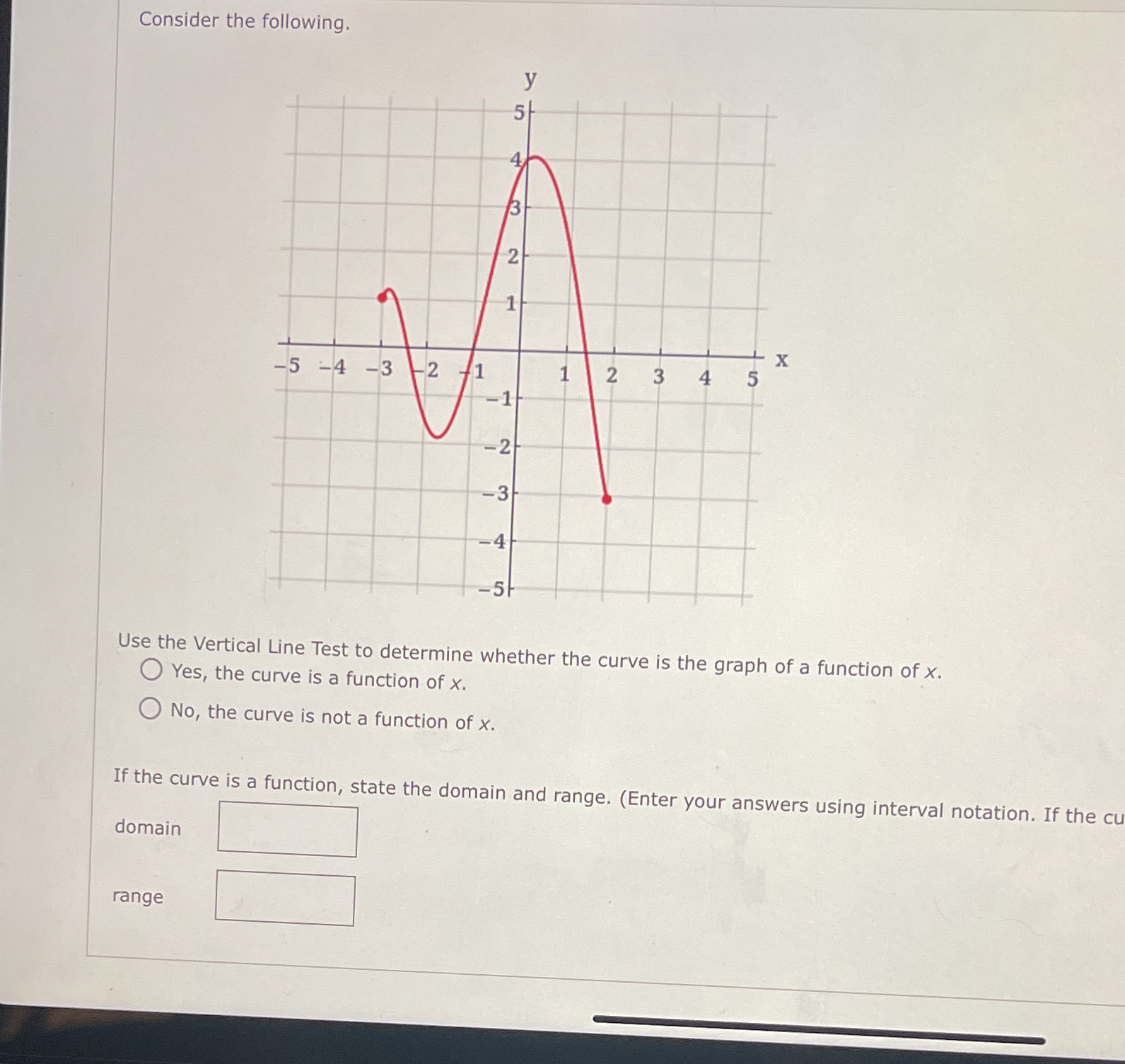 Consider the following. 2 1 X -5 -4 -3 2 2 3 4 5