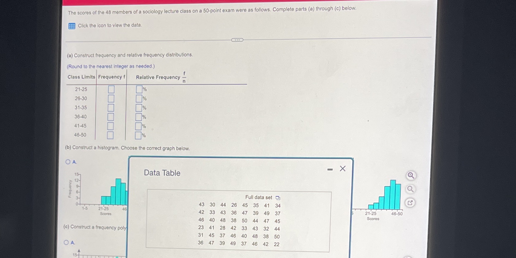 The scores of the 48 members of a sociology