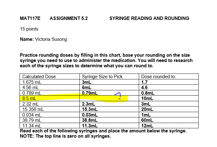 MAT117E ASSIGNMENT 5.2 SYRINGE READING AND