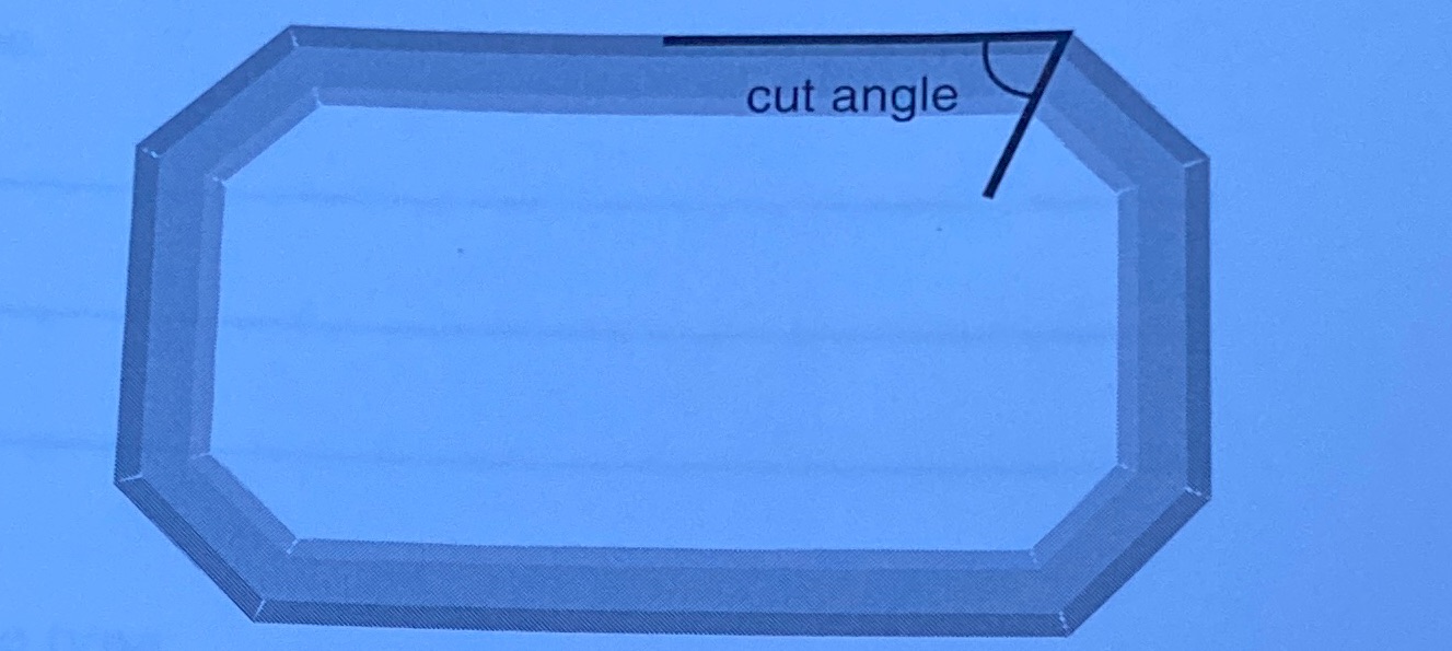 Reagan is building a picture frame for a gift. He