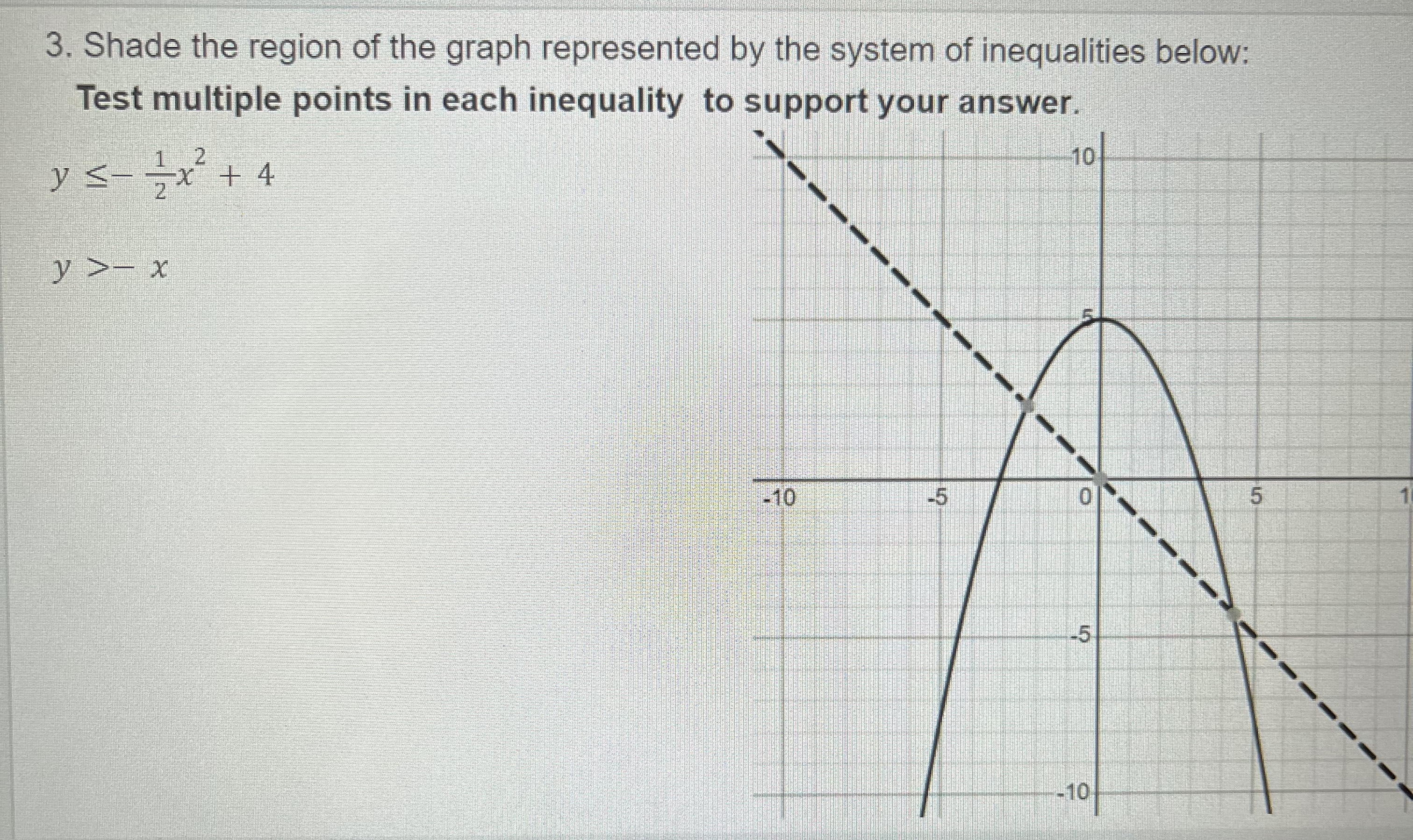 3. Shade the region of the graph represented by