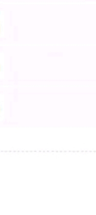 byrnns quiz grades on her first four quizzes were