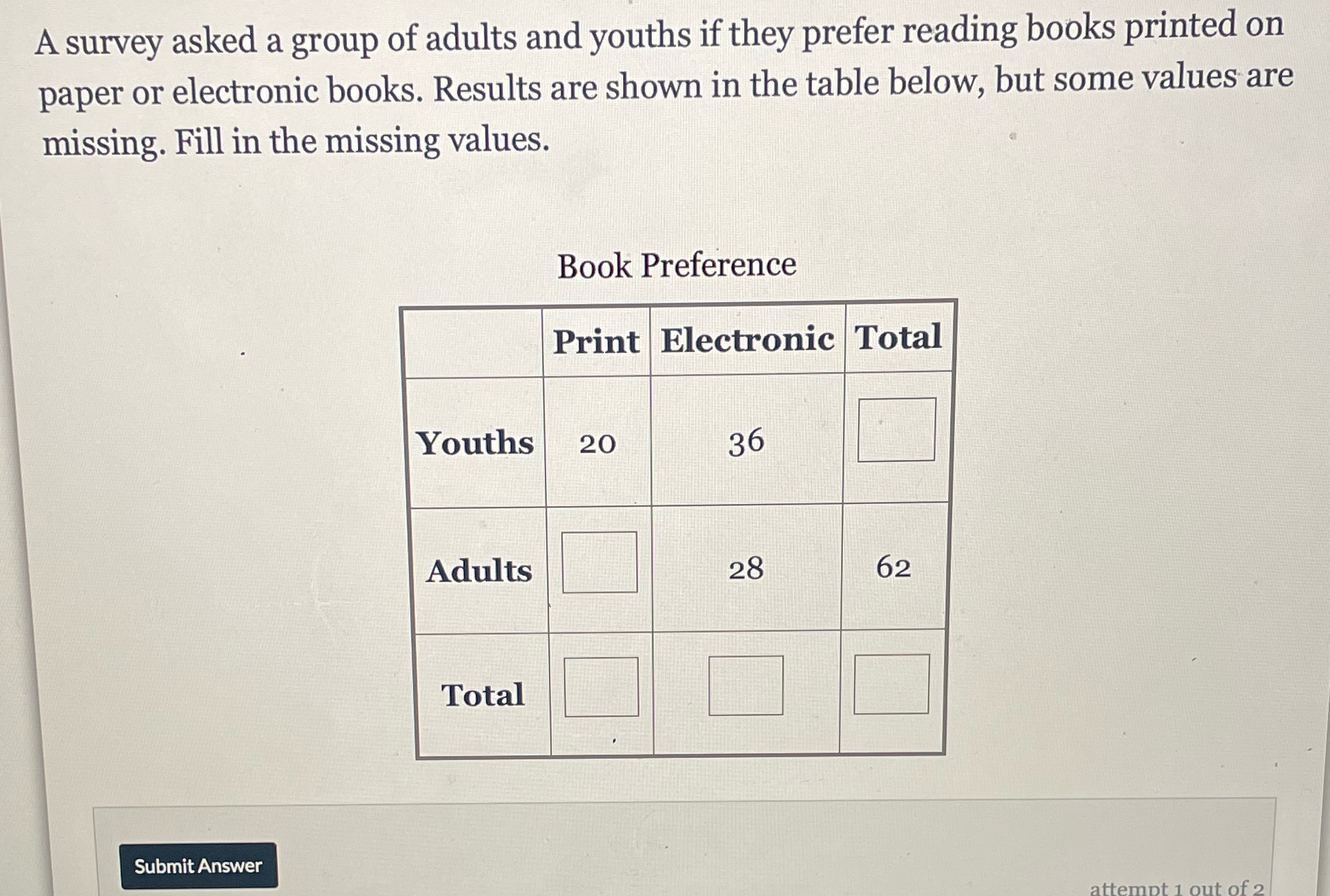 A survey asked a group of adults and youths if
