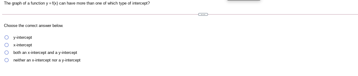 Determine whether the graph is that of a function