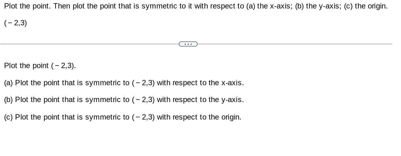 Determine whether the graph is that of a function