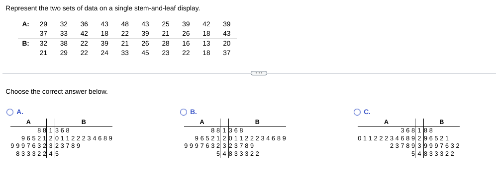 Represent the two sets of data on a single