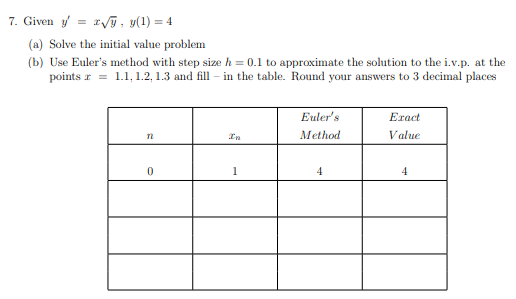 Ordinary Differential equations 7. Given y'