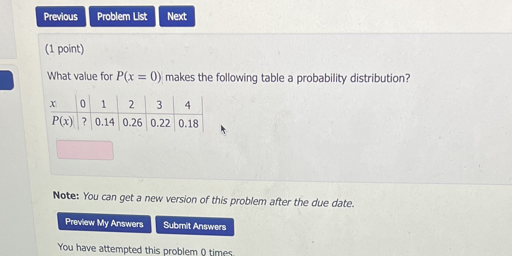 (1 point) What value for P(x = 0)l makes the