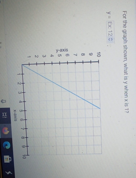 help solve For the graph shown, what is y when x