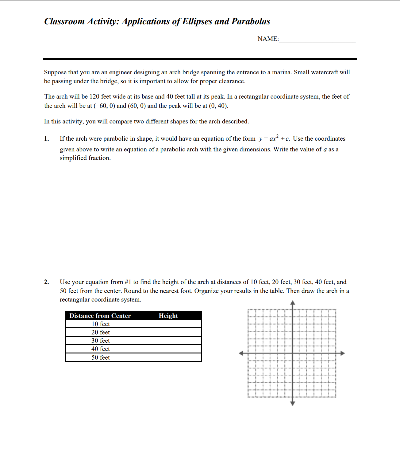 Classroom Activity: Applications ofEllpses and